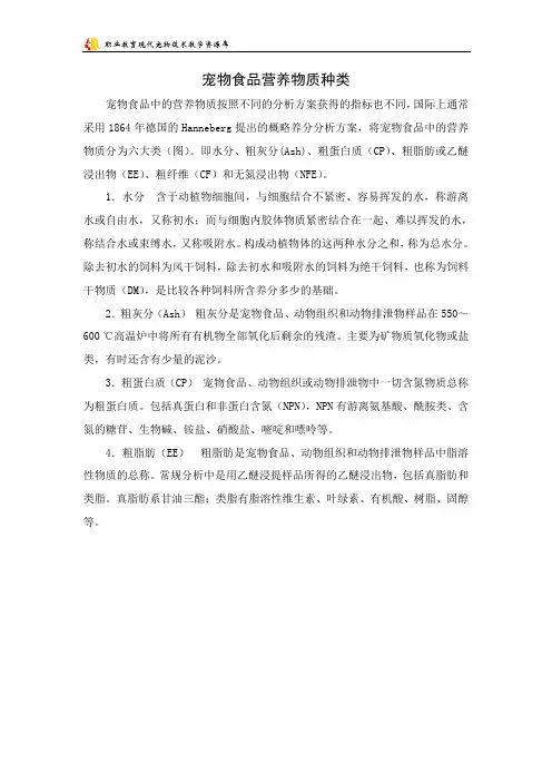 宠物食品营养物质种类(精)