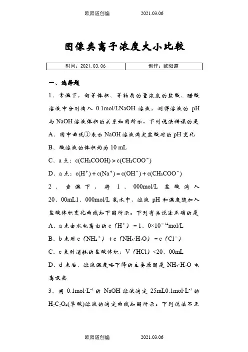 图像类离子浓度大小比较(100题)之欧阳道创编