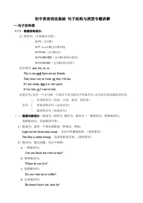 初中英语语法基础 句子结构和类型专题讲解  (附同步练习题无答案)