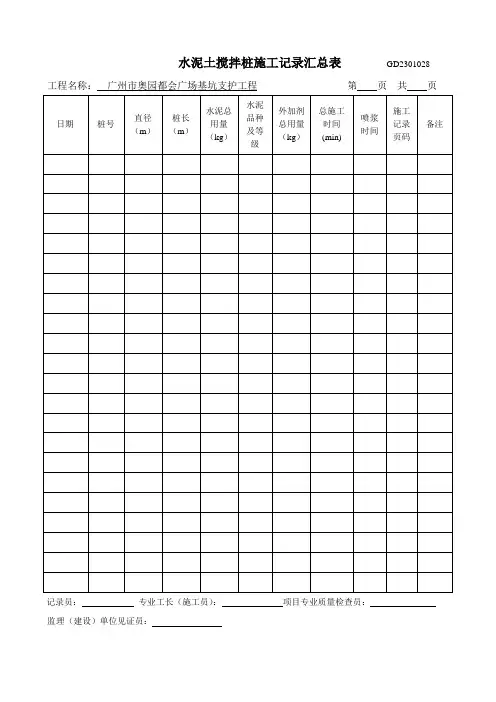 水泥土搅拌桩施工记录汇总表           GD2301028