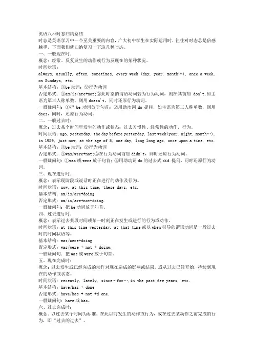英语八种时态归纳总结