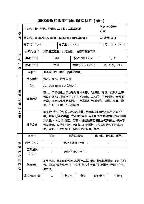 氯化亚砜的理化性质及危险特性表