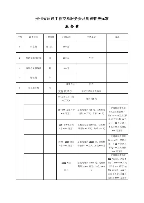 贵州省建设工程交易服务费及规费收费标准