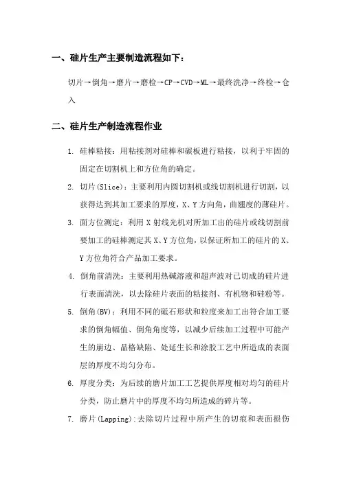 硅片加工各工序作用表