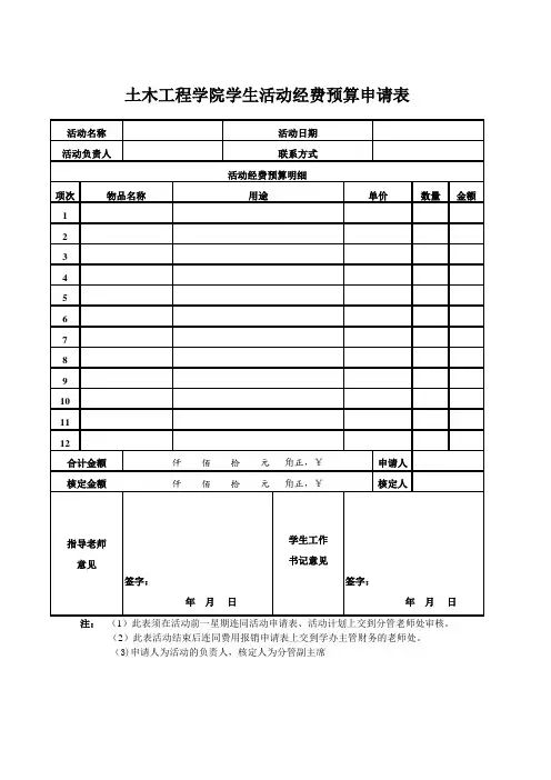 活动经费预算申请表
