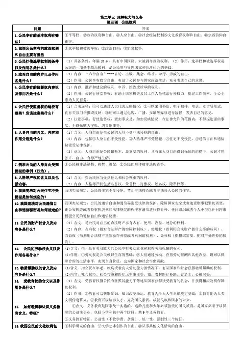 人教版八年级道德与法治下册第二单元重点知识(可编辑修改word版)