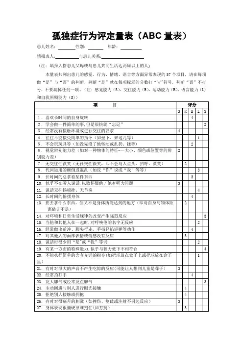 孤独症行为评定量表(ABC量表)