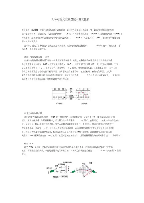 几种可变光衰减器技术及其比较