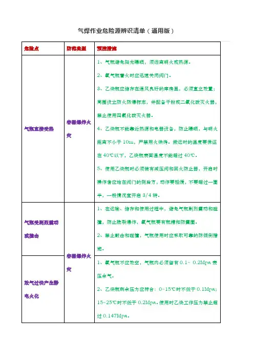 气焊作业危险源辨识清单(通用版)