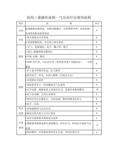 医院三基操作流程—气压治疗仪使用流程