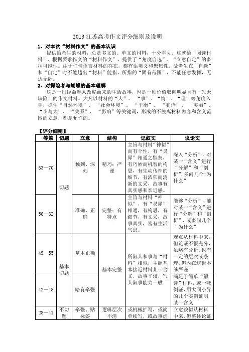2013江苏高考作文评分细则及说明