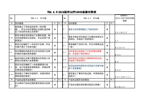 VDA6.3与IATF16949条款