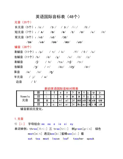 英语国际音标(发音字母及单词音标举例)终极版