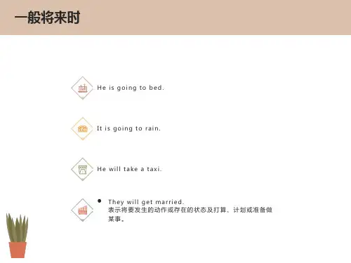 一般将来时过去将来时