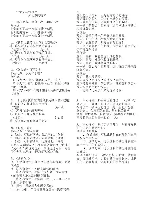 议论文写作指导分论点确立