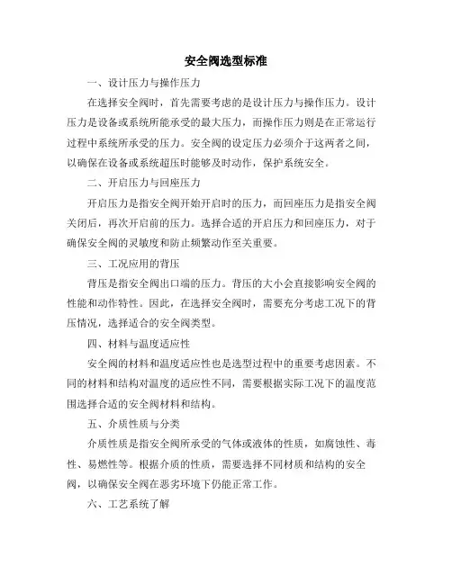 安全阀选型标准
