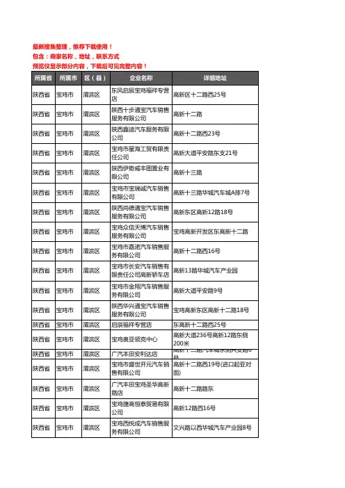 新版陕西省宝鸡市渭滨区4S店企业公司商家户名录单联系方式地址大全30家