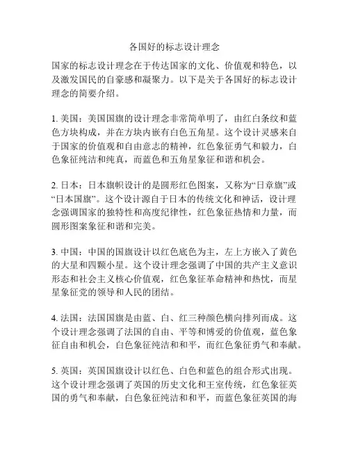 各国好的标志设计理念