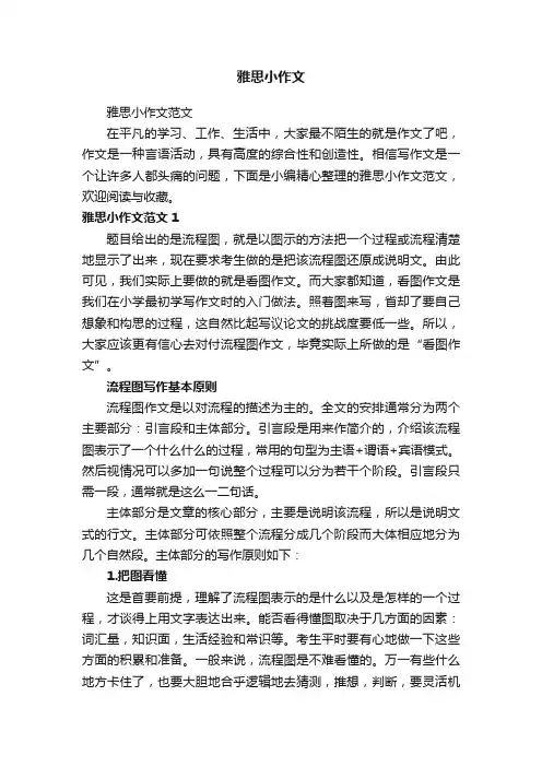 雅思小作文