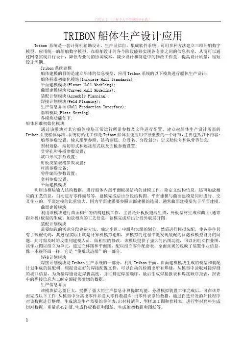 tribonm3简介和船制造建模过程
