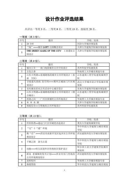 设计作业评选结果