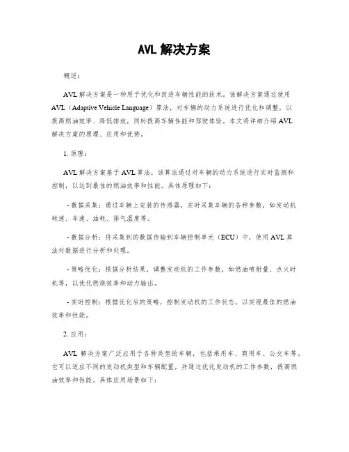 AVL解决方案