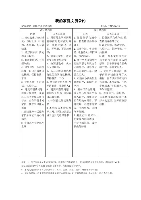 我的家庭文明公约【范本模板】