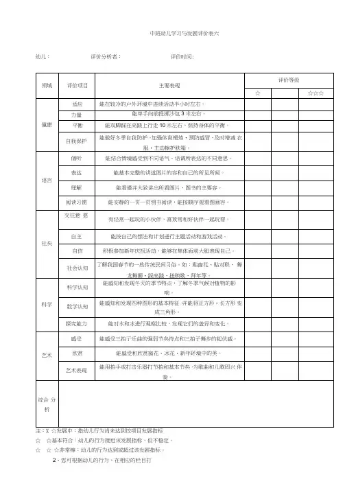中班上学期幼儿学习与发展评价与分析表