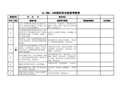 CNG、LNG燃气场站检查考核评分表
