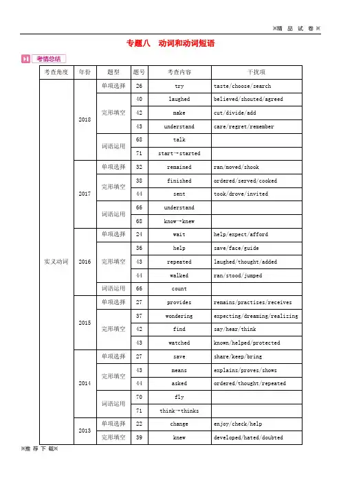 【优质部编】2019-2020中考英语复习 第二部分 语法专题过关 专题八 动词和动词短语(考情帮)素材