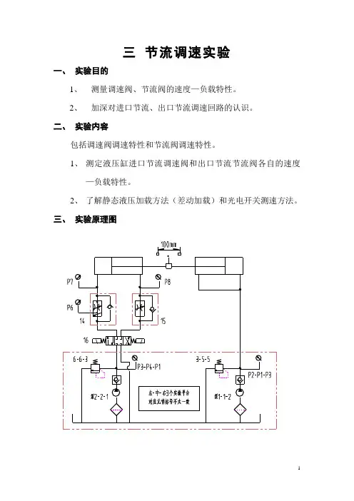 节流调速实验