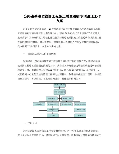 路基边坡锚固质量通病治理方案1