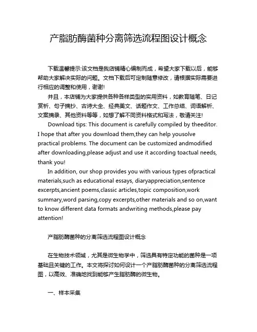 产脂肪酶菌种分离筛选流程图设计概念