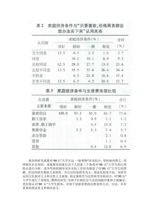 “90后”大学生思想生活状况调查