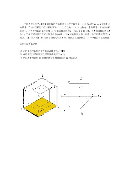 点、线、面投影关系