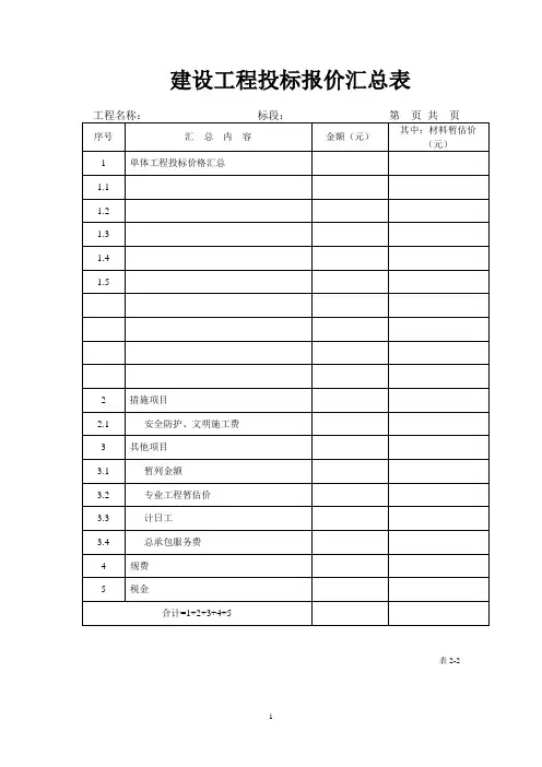 建筑工程造价工程量清单2(表格)