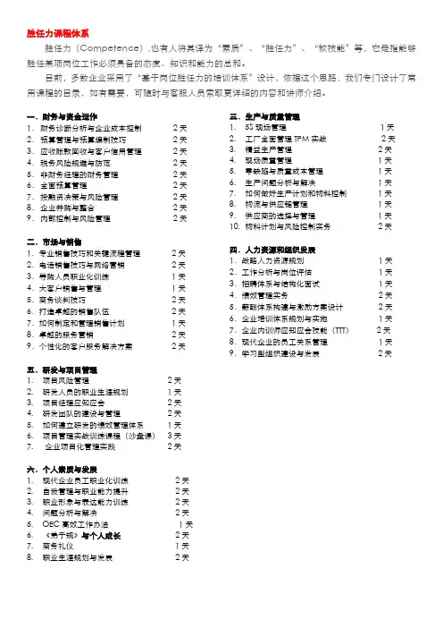 胜任力课程体系