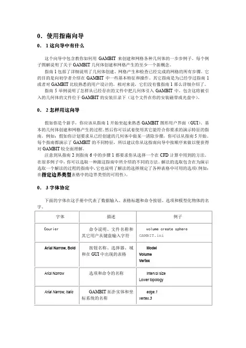GAMBIT网格划分 教程详细版