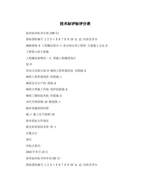 技术标评标评分表