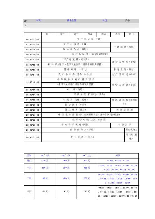 电台广播广告收费标准