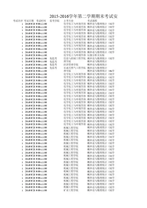 2015-2016学年第2学期期末考试日程