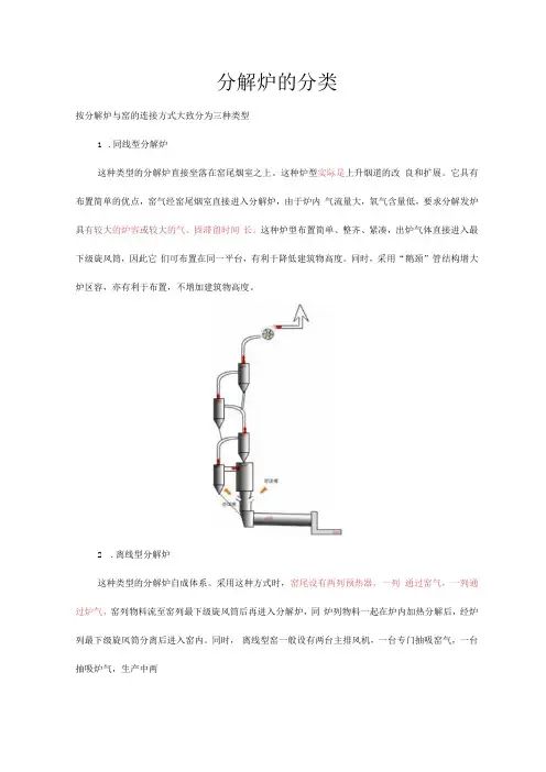 分解炉的分类