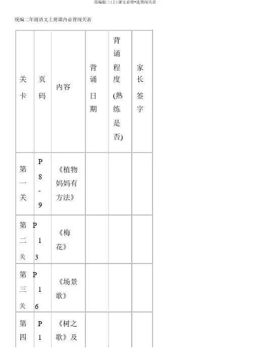 部编版二(上)课文必背+选背闯关表