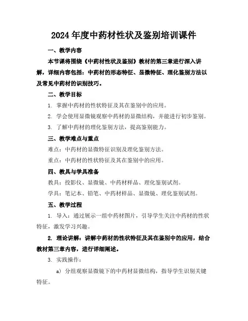 2024年度中药材性状及鉴别培训课件