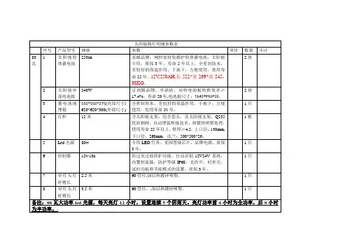 西安12米太阳能路灯详细参数表更新版本