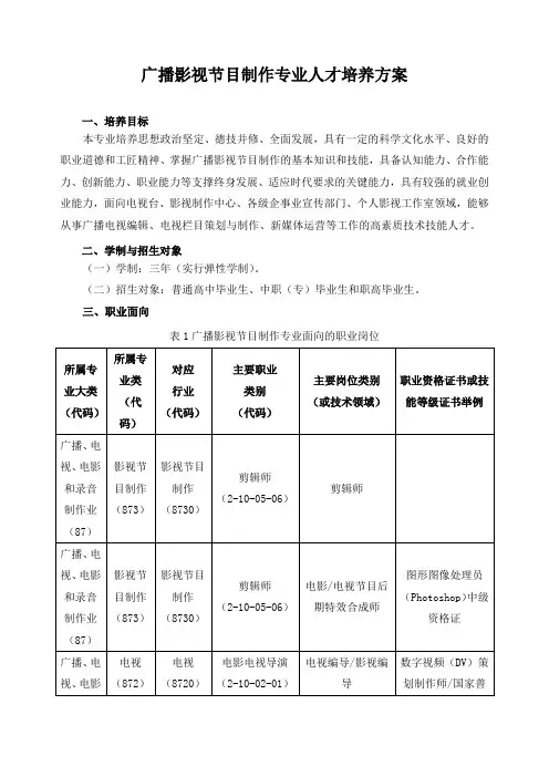 广播影视节目制作专业人才培养方案