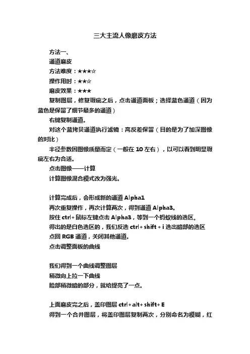 三大主流人像磨皮方法