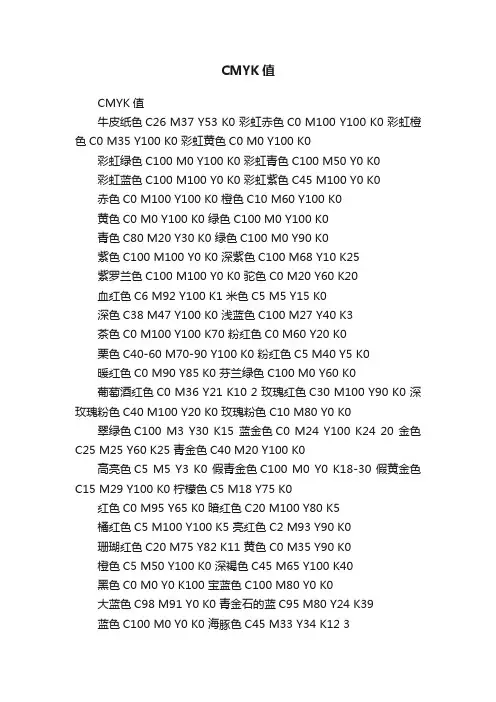 CMYK值