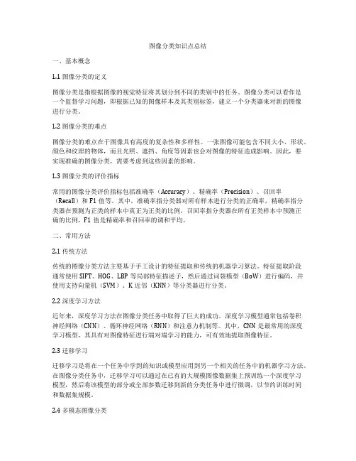 图像分类知识点总结