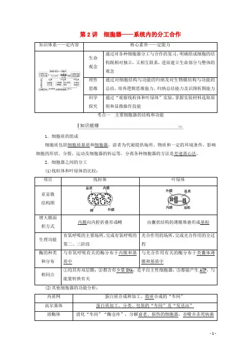 2022届高考生物一轮复习第二单元细胞的基本结构与细胞的物质输入和输出第2讲细胞器__系统内的分工合
